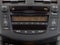 2012 Toyota RAV4 Four Wheel Drive Automatic