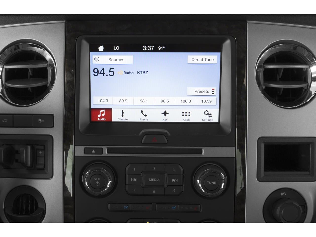 2015 Ford Expedition Limited